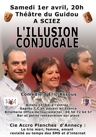 Cie-Accro-Planches-Annecy