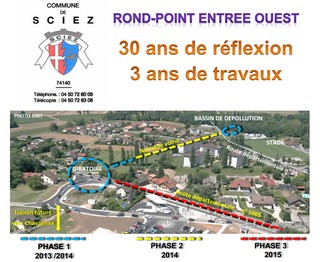 Travaux-Rond-Point-Ouest
